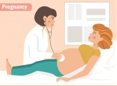 關于孕婦B超檢查的那些事兒，你要知道這五點